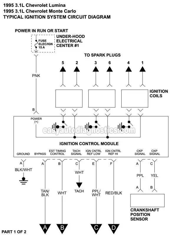 Ignition System Circuit Diagram (1995 3.1L V6 Chevrolet Lumina,  Monte Carlo)