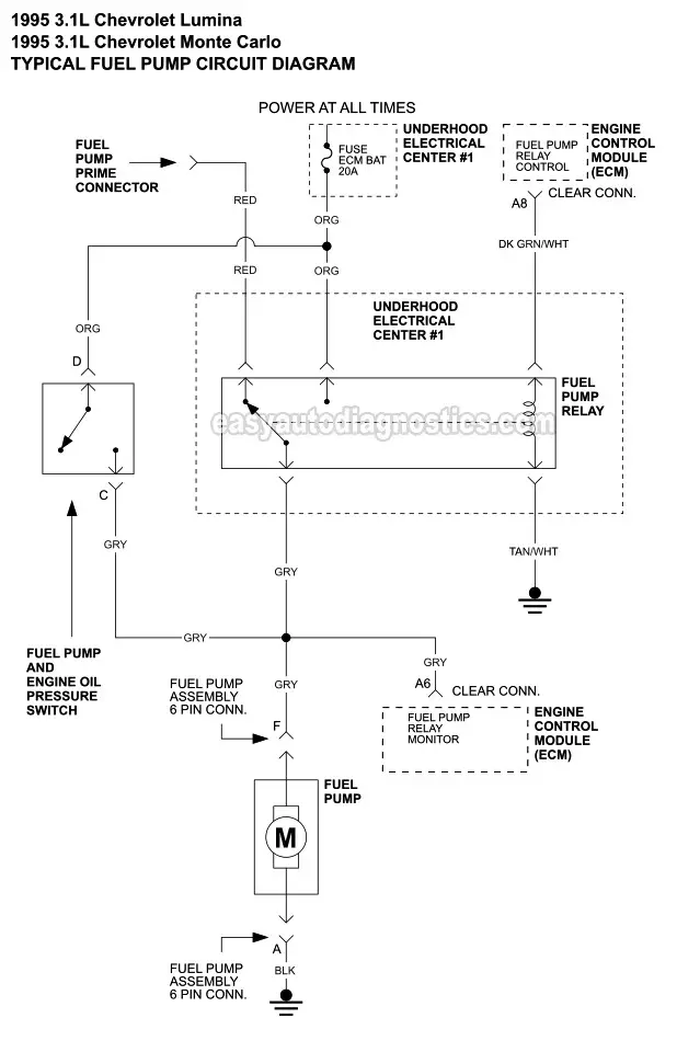 Fuel Pump Wiring Diagram 1995 3 1l V6 Chevrolet Lumina Monte Carlo