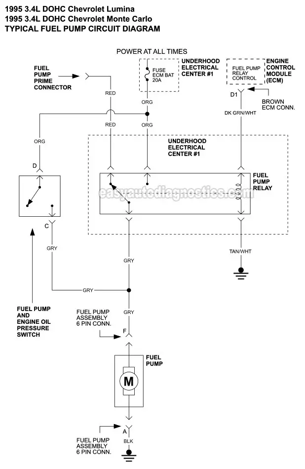 Fuel Pump Circuit Diagram (1995 3.4L DOHC V6 Chevrolet Lumina, Monte Carlo)