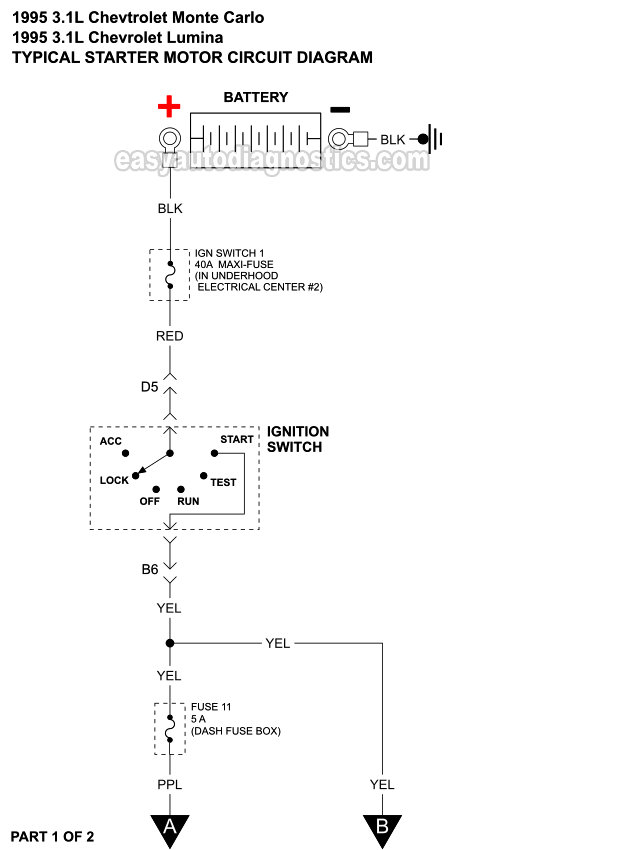 Starter Motor Circuit Wiring Diagram (1995 3.1L V6 Chevrolet Lumina, Monte Carlo)