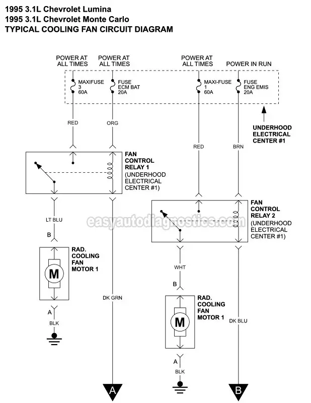 Cooling Fan Circuit Wiring Diagram (1995 3.1L V6 Chevrolet Lumina, Monte Carlo)