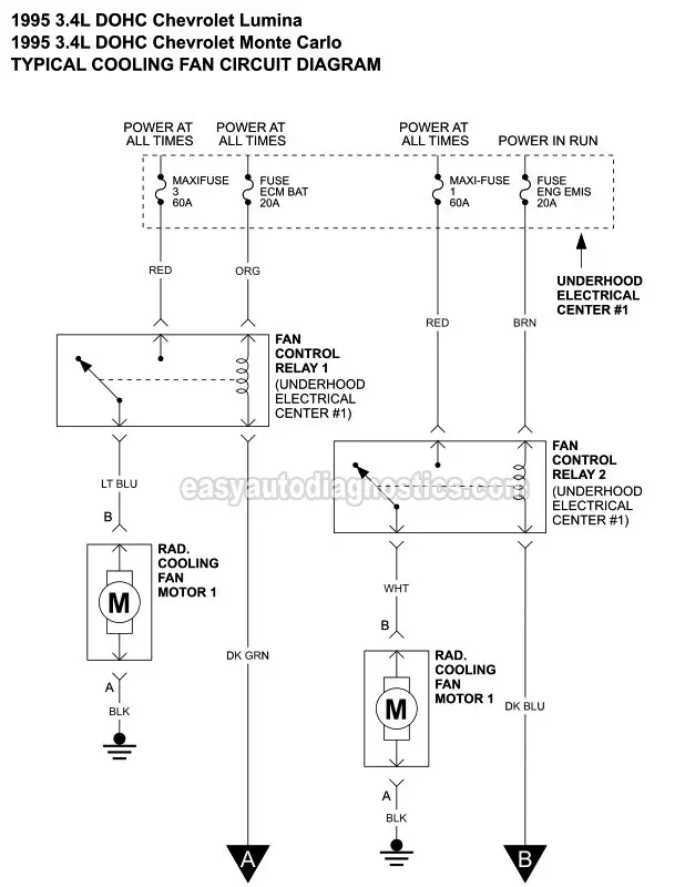 Cooling Fan Circuit Wiring Diagram (1995 3.4L V6 Chevrolet Lumina, Monte Carlo)