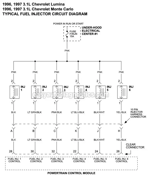 Fuel Injector Circuit Diagram (1996-1997 3.1L V6 Chevrolet Lumina, Monte Carlo)