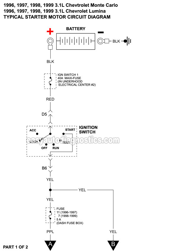 Starter Motor Circuit Wiring Diagram (1996-1999 3.1L V6 Chevrolet Lumina, Monte Carlo)