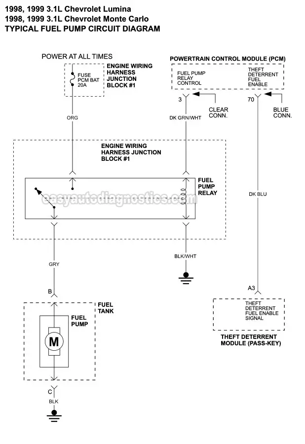 Fuel Pump Wiring Diagram (1998-1999 3.1L V6 Chevrolet Lumina, Monte Carlo)