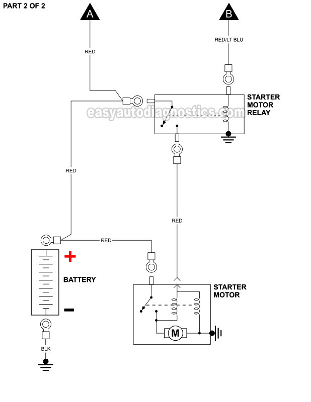 Part 1 Starter Motor Circuit Diagram, 1990 Ford F150 Starter Relay Wiring Diagram