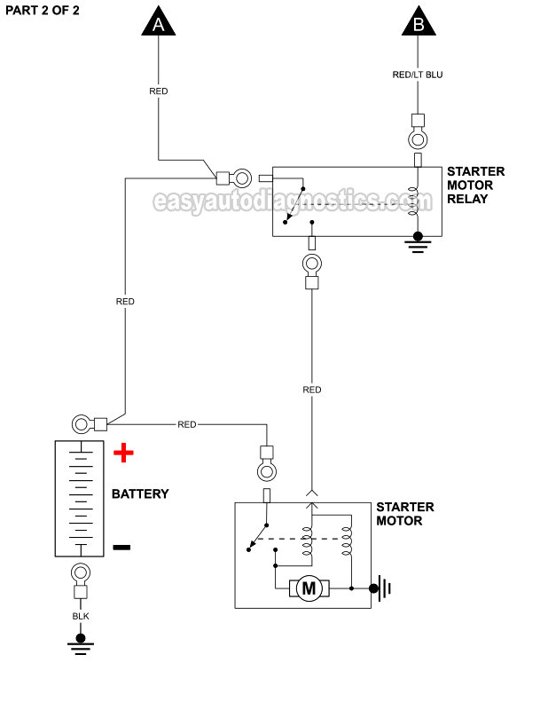 Part 2 -Starter Motor Circuit Diagram (1992-1993 Ford F150, F250, F350)