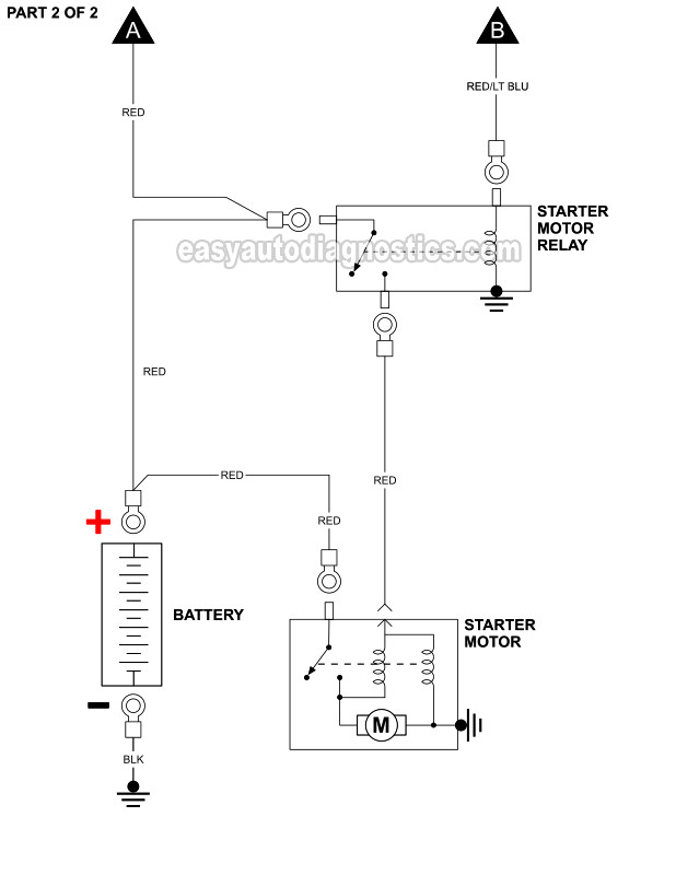 Part 1 Starter Motor Circuit Diagram, 1995 Ford F150 Starter Solenoid Wiring Diagram