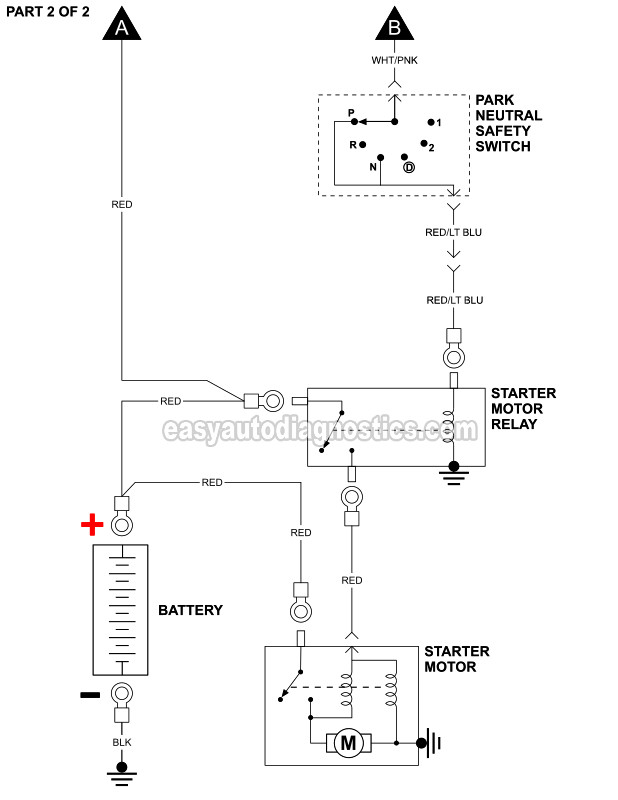 Part 1 Starter Motor Circuit Diagram, Wiring Diagram For Ford F250 Starter Solenoid