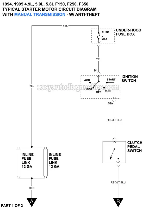 Part 2 -Starter Motor Circuit Diagram (1994-1995 Ford F150, F250, F350)