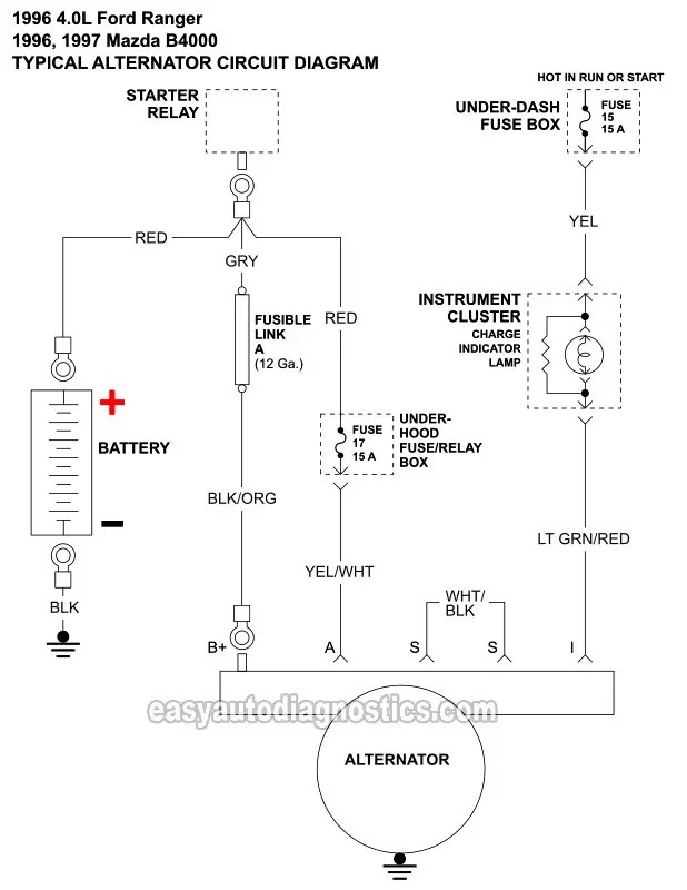 Alternator Circuit Diagram (1996 4.0L Ford Ranger And Mazda B4000)