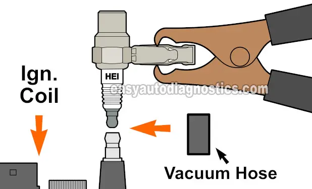 Testing The Ignition Coil Tower For Spark. How To Test The Ignition Coil (1988, 1989, 1990, 1991, 1992, 1993, 1994, 1995 4.3L Chevrolet S10 Pickup, GMC S15 Pickup, And GMC Sonoma)