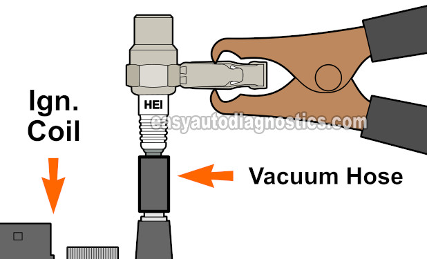 Testing The Ignition Coil Tower For Spark. How To Test The Ignition Coil (1988, 1989, 1990, 1991, 1992, 1993, 1994, 1995 4.3L Chevrolet S10 Pickup, GMC S15 Pickup, And GMC Sonoma)