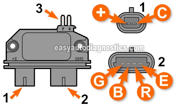 How To Test The Ignition Control Module And Distributor Pickup Coil (1988, 1989, 1990, 1991, 1992, 1993, 1994, 1995 4.3L Chevrolet S10 Pickup, GMC S15 Pickup, And GMC Sonoma)