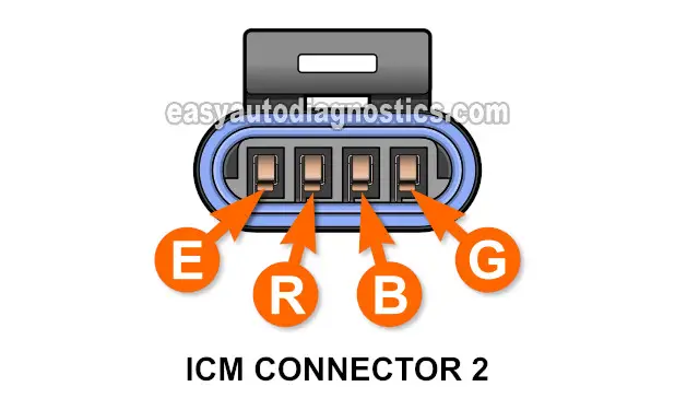 How To Test The Ignition Control Module And Distributor Pickup Coil (1988, 1989, 1990, 1991, 1992, 1993, 1994, 1995 4.3L Chevrolet S10 Pickup, GMC S15 Pickup, And GMC Sonoma)
