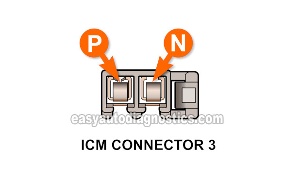 How To Test The Ignition Control Module And Distributor Pickup Coil (1988, 1989, 1990, 1991, 1992, 1993, 1994, 1995 4.3L Chevrolet S10 Pickup, GMC S15 Pickup, And GMC Sonoma)