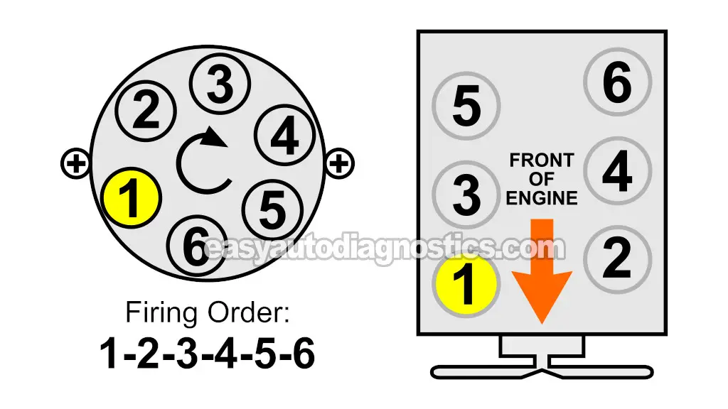 Part Tune Up And Torque Specifications L Chevrolet S