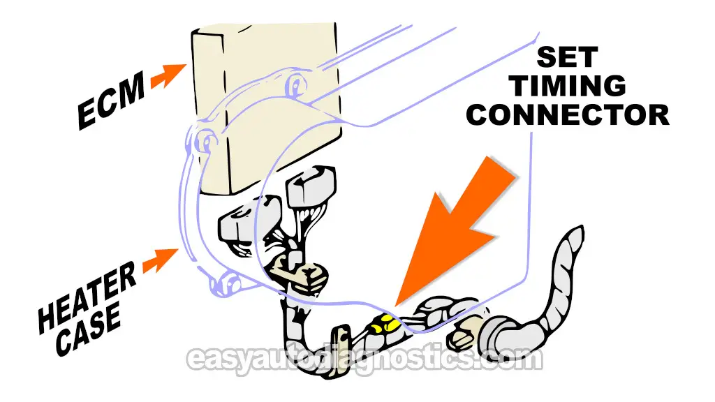 Ignition Timing Adjustment SET TIMING Connector Location. Tune Up And Torque Specifications (1988, 1989, 1990, 1991, 1992, 1993 2.8L V6 TBI Chevrolet S10 Pickup, GMC S15 Pickup, And GMC Sonoma)