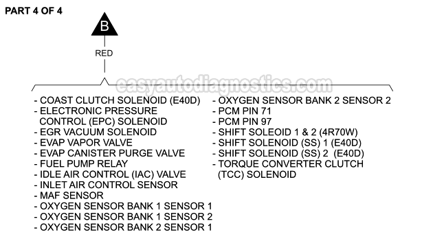 PART 4 of 4: Fuel Pump Wiring Diagram (1997, 1998 4.6L, 5.4L Ford F150 And F250 Light Duty)