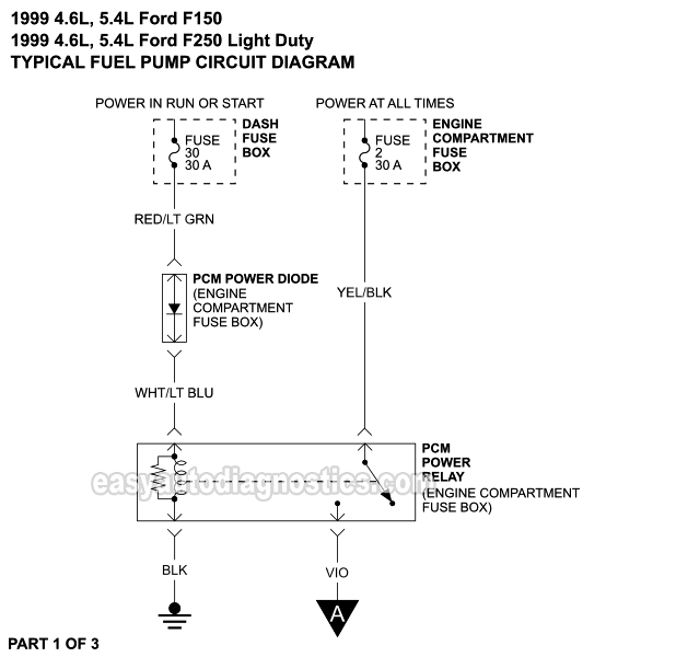 PART 1 of 3: Fuel Pump Circuit Wiring Diagram (1999 4.6L, 5.4L Ford F150 And F250 Light Duty)