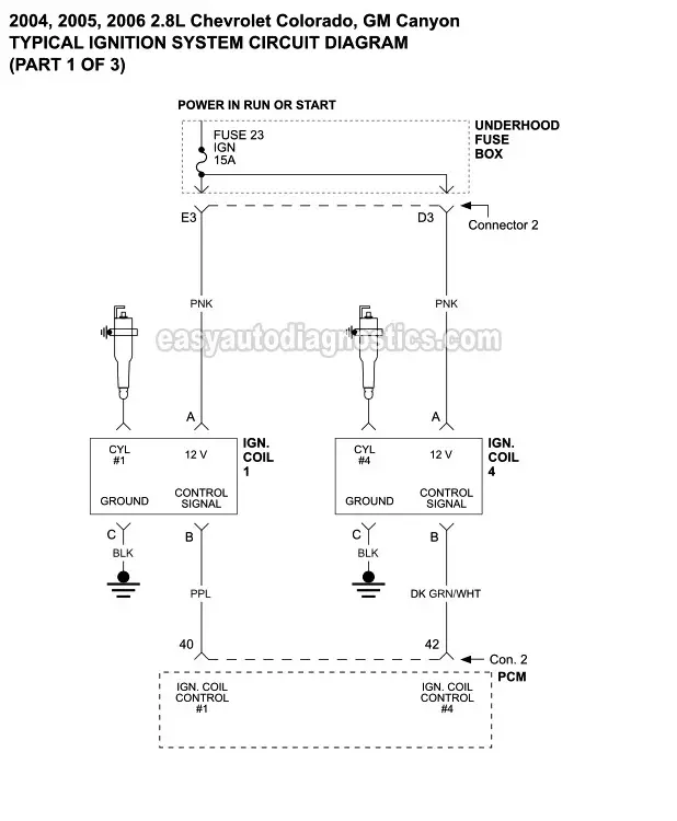 Ignition System Wiring Diagram (2004-2006 2.8L Chevrolet Colorado, GMC Canyon)