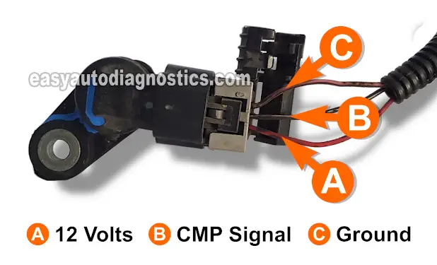 1 -How To Test The CMP Sensor (2004-2006 2.8L Chevrolet GMC Canyon)
