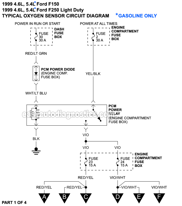 PART 1 of 4: Oxygen Sensors Wiring Diagram (1999 4.6L, 5.4L Ford F150 And F250 Light Duty)