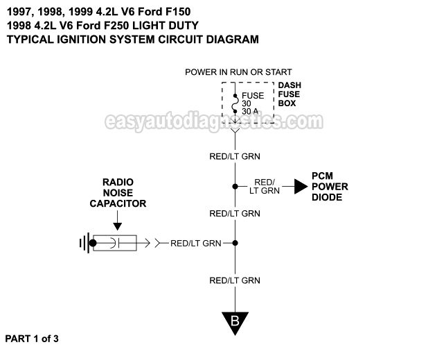 Ignition System Circuit Wiring Diagram (1997-1999 4.2L V6 Ford F150, F250 Light Duty)