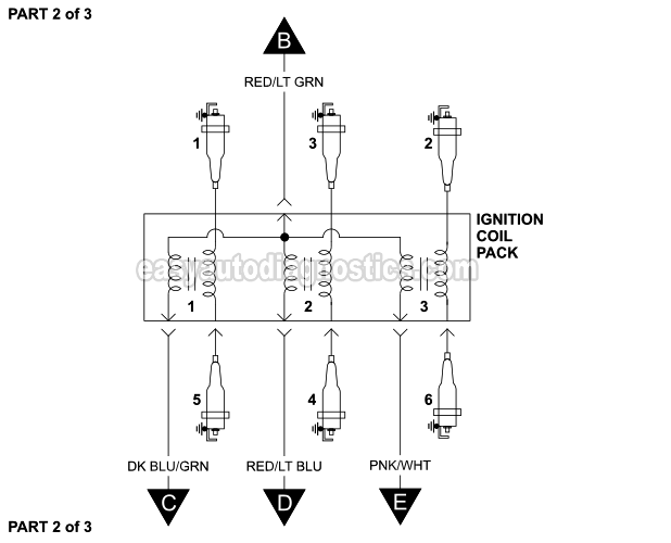 PART 2 of 3: Ignition System Circuit Wiring Diagram (1997, 1998, 1999 4.2L V6 Ford F150 And F250)