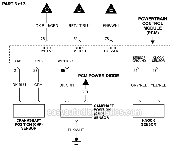 PART 3 of 3: Ignition System Circuit Wiring Diagram (1997, 1998, 1999 4.2L V6 Ford F150 And F250)