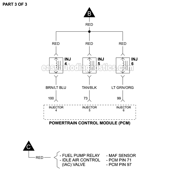 PART 3 of 3: Fuel Injector Circuit Wiring Diagram (1999 4.2L V6 Ford F150)