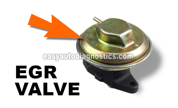 How To Test The EGR Valve (1994-1995 2.2L Chevrolet S10, GMC Sonoma)