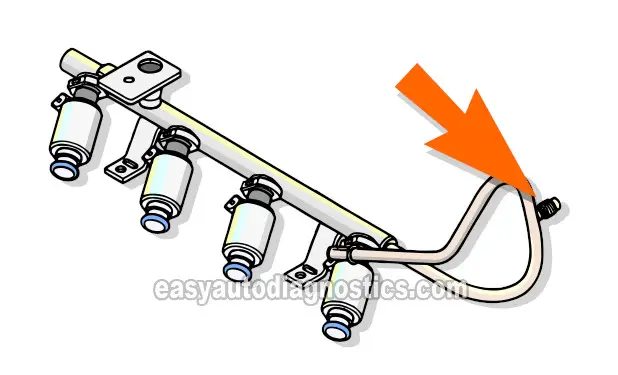 Using A Fuel Pump Pressure Tester To Test The Fuel Pump. How To Test The Fuel Pump (1998, 1999, 2000 2.2L Chevrolet S10, GMC Sonoma, And Isuzu Hombre) Using A Fuel Pump Pressure Tester To Test The Fuel Pump. How To Test The Fuel Pump (1998, 1999, 2000 2.2L Chevrolet S10, GMC Sonoma, And Isuzu Hombre)