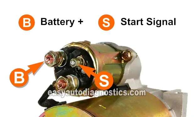 How To Test The Starter Motor (1987-1993 2.5L Chevrolet S10 Pickup, GMC S15 Pickup, GMC Sonoma)