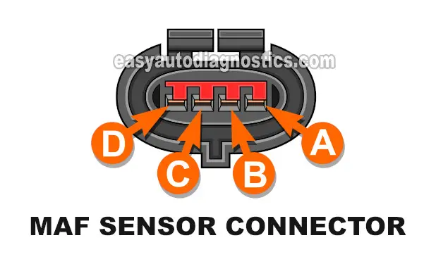 MAF Sensor Circuit Descriptions. How To Test The MAF Sensor (1991, 1992, 1993, 1994 3.0L V6 Ford Ranger And Mazda B3000) MAF Sensor Circuit Descriptions. How To Test The MAF Sensor (1991, 1992, 1993, 1994 3.0L V6 Ford Ranger And Mazda B3000)