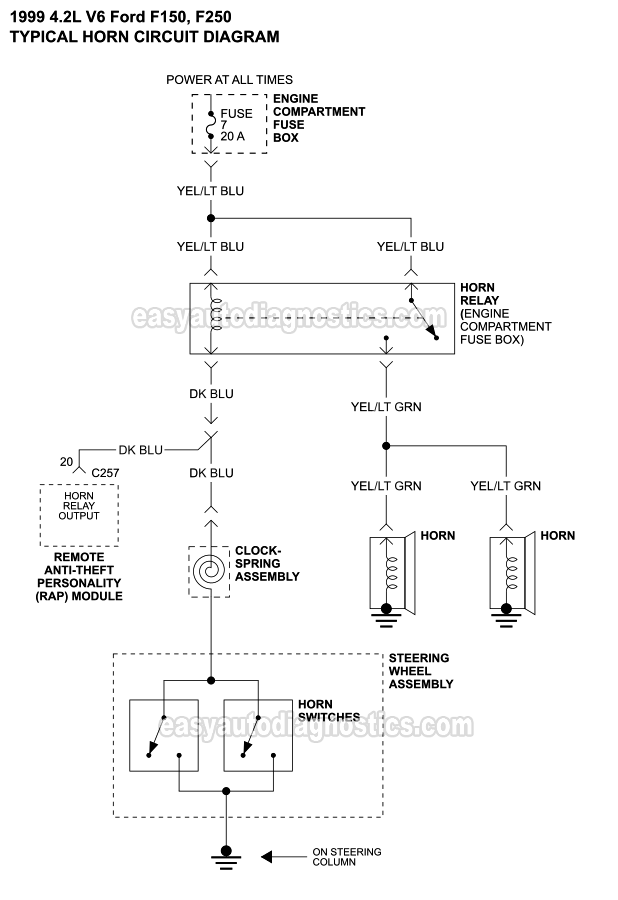 Horn Circuit Wiring Diagram (1999 4.2L V6 Ford F150)