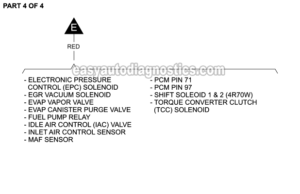 PART 4 of 4: Oxygen Sensors Circuit Wiring Diagram (1997, 1998 4.2L V6 Ford F150, F250 Light Duty)