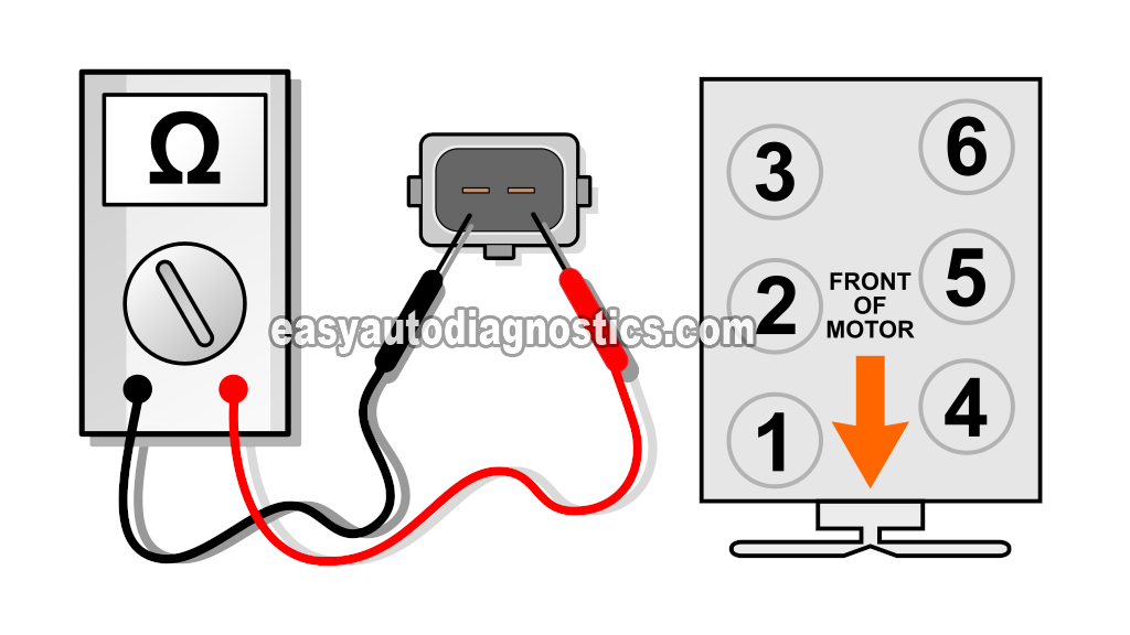 Checking The Injector's Internal Resistance. How To Test The Fuel Injectors (1997, 1998, 1999, 2000 4.2L Ford F150 And F250)