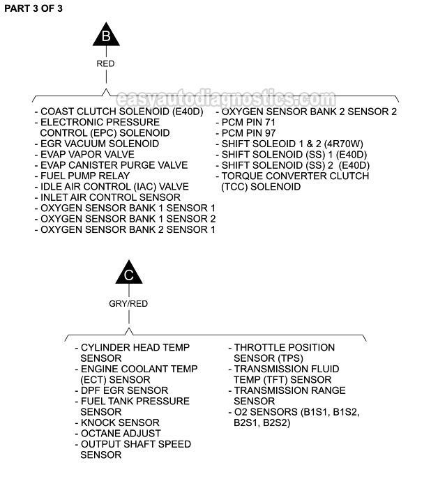 PART 3 of 3: MAF Sensor Wiring Diagram (1997, 1998 4.6L, 5.4L Ford F150 And F250 Light Duty)