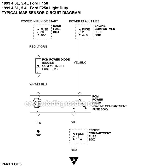 PART 1 of 3: MAF Sensor Wiring Diagram (1999 4.6L, 5.4L Ford F150 And F250 Light Duty)