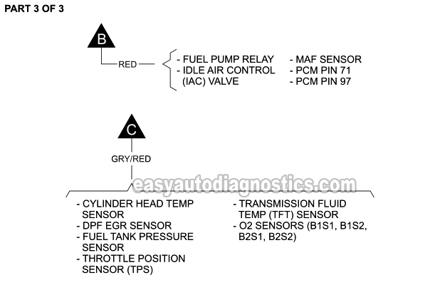 PART 3 of 3: MAF Sensor Wiring Diagram (1999 4.6L, 5.4L Ford F150 And F250 Light Duty)