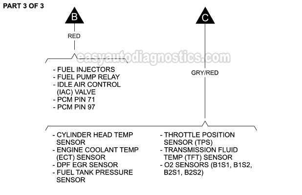 PART 3 of 3: MAF Sensor Wiring Diagram (1999 4.2L V6 Ford F150)