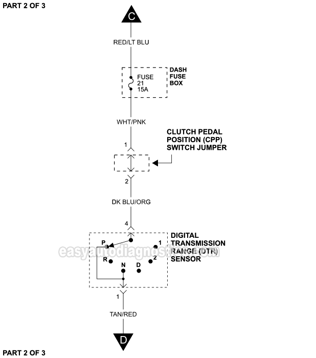 PART 2 of 3: Starter Motor Wiring Diagram With Automatic Transmission (1999 4.6L, 5.4L V8 Ford F150 And F250 Light Duty)