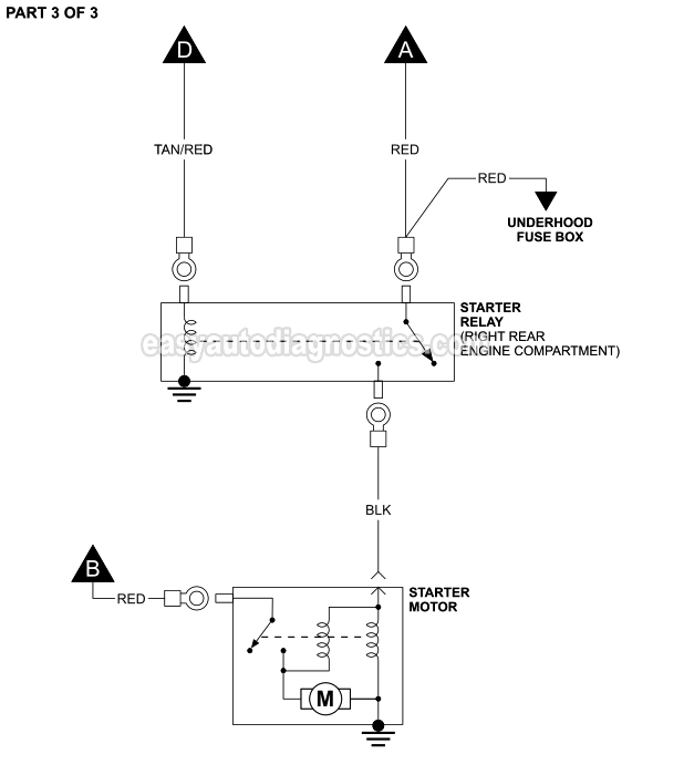 PART 3 of 3: Starter Motor Wiring Diagram With Automatic Transmission (1999 4.6L, 5.4L V8 Ford F150 And F250 Light Duty)