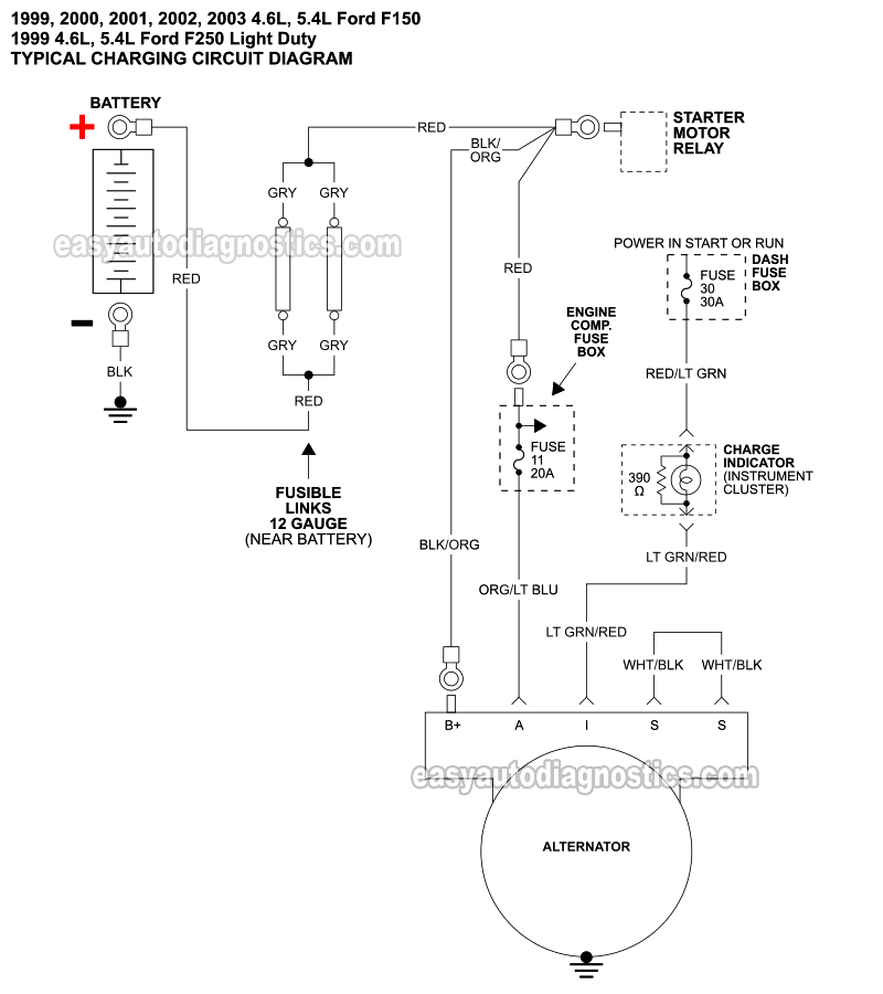 Charging System Circuit Wiring Diagram (1999-2003 4.6L, 5.4L V8 Ford F150, F250 Light Duty)
