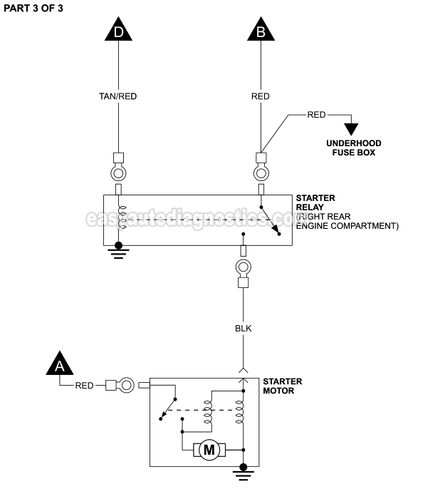 PART 3 of 3: Starter Motor Wiring Diagram With Automatic Transmission And With Anti-Theft (1997, 1998 4.2L V6 Ford F150 And F250 Light Duty)