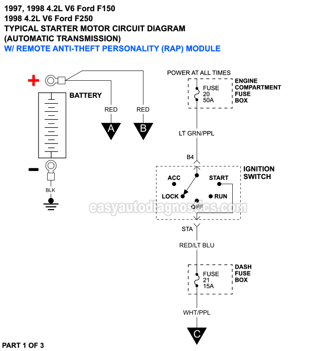 PART 1 of 3: Starter Motor Wiring Diagram With Automatic Transmission And With Anti-Theft (1997, 1998 4.2L V6 Ford F150 And F250 Light Duty)