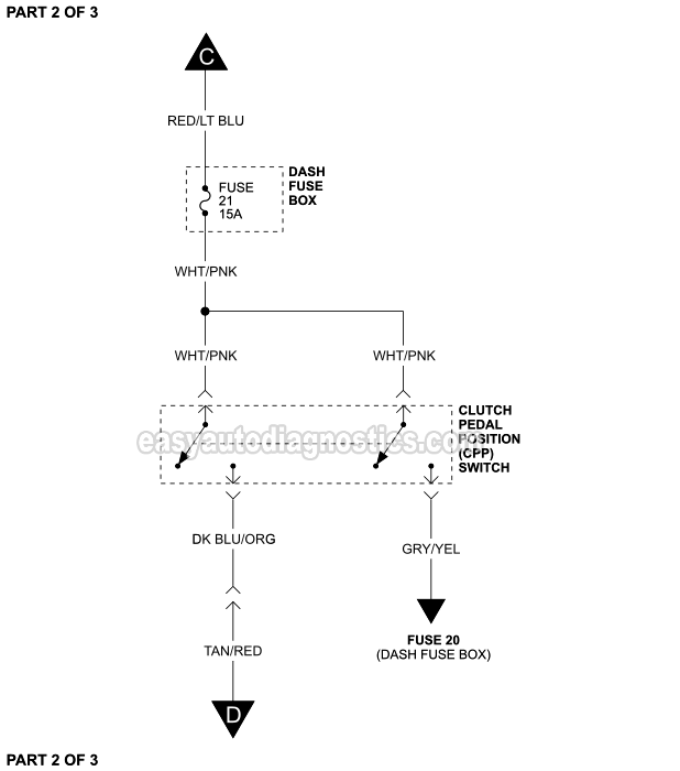 PART 2 of 3: Starter Motor Wiring Diagram With Manual Transmission And Without Anti-Theft (1997, 1998 4.2L V6 Ford F150 And F250 Light Duty)