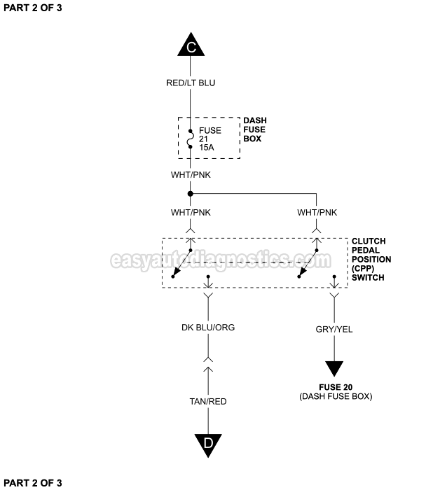 PART 2 of 3: Starter Motor Wiring Diagram With Manual Transmission (1999 4.2L V6 Ford F150)