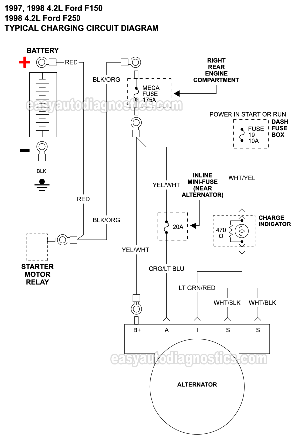Charging System Circuit Wiring Diagram (1997-1998 4.2L V6 Ford F150, F250 Light Duty)